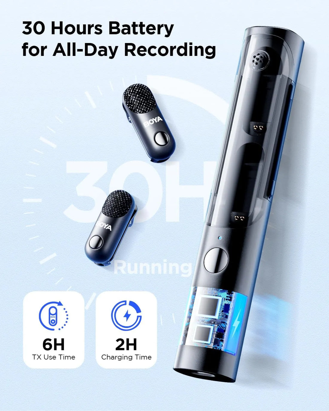 BOYA Magic Transformable Al-Powered Mini Wireless Microphone 03 With 3 Year Warranty